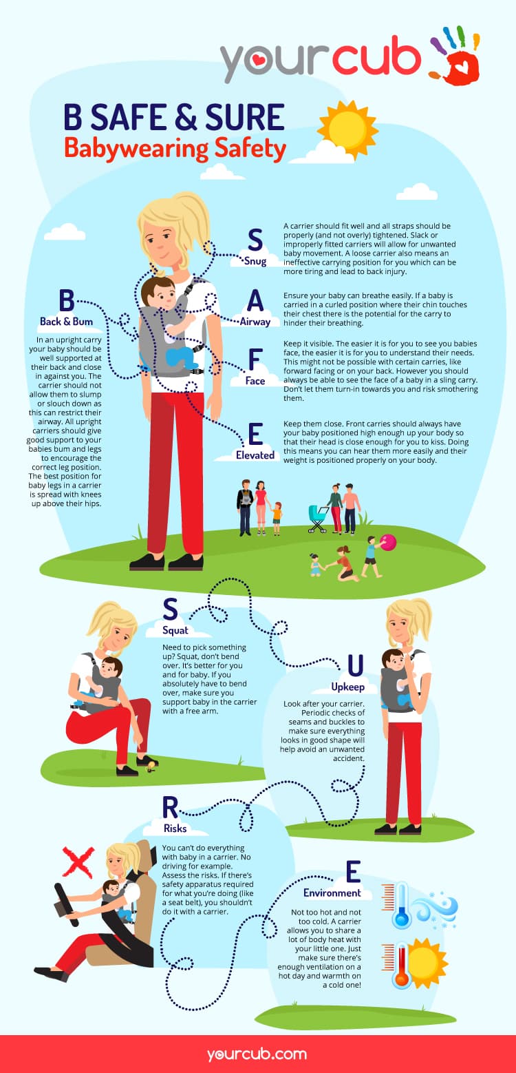 Baby Carrier Safety - BSAFE & SURE
